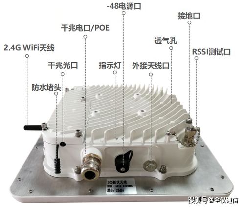 5.8g 擴(kuò)頻通信設(shè)備 應(yīng)用于 運(yùn)營商基站 專網(wǎng) 數(shù)據(jù)傳輸 應(yīng)急通信等